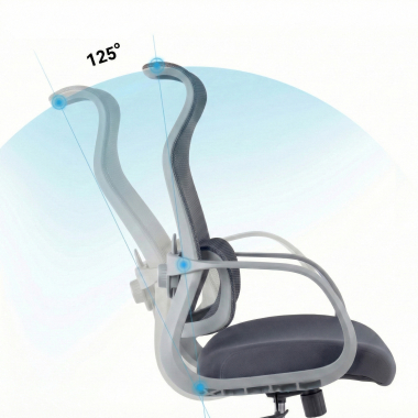 Design Ergonomico