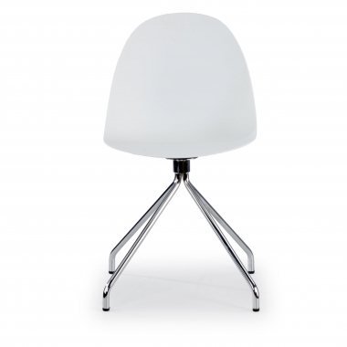 Ergonomica