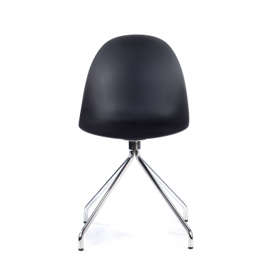 Ergonomica